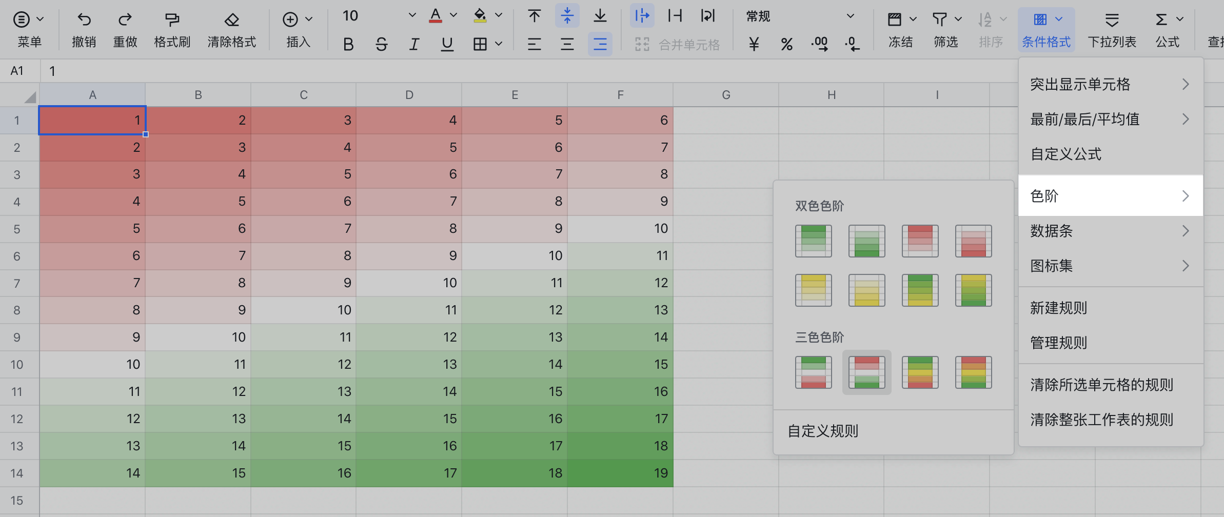 系統默認色階:框選單元格範圍,點擊工具欄的條件格式>色階>色階樣式