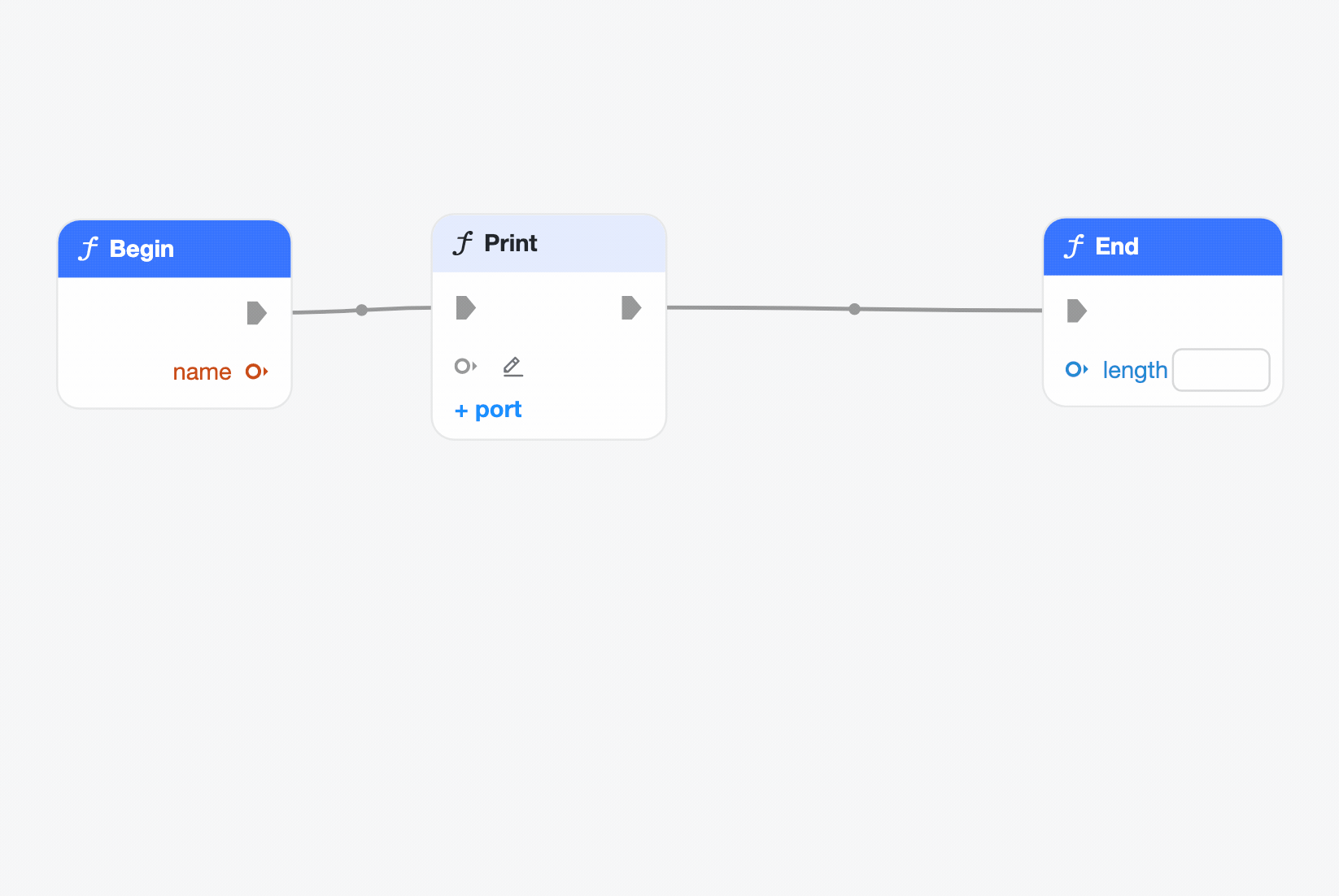 用 BizFlow 编辑流程